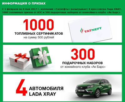 Татнефть акции заправляем подарками 70