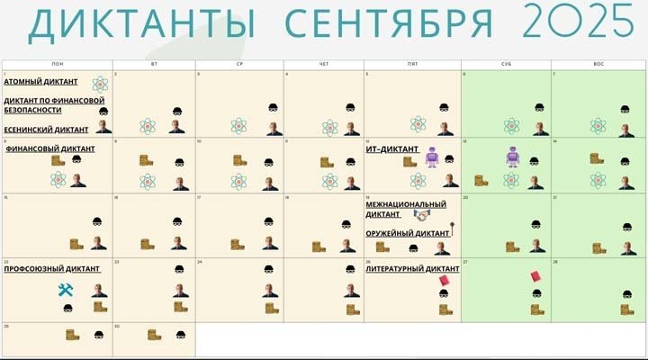 Календарь диктантов