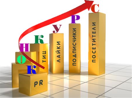 как организовать конкурс на блоге